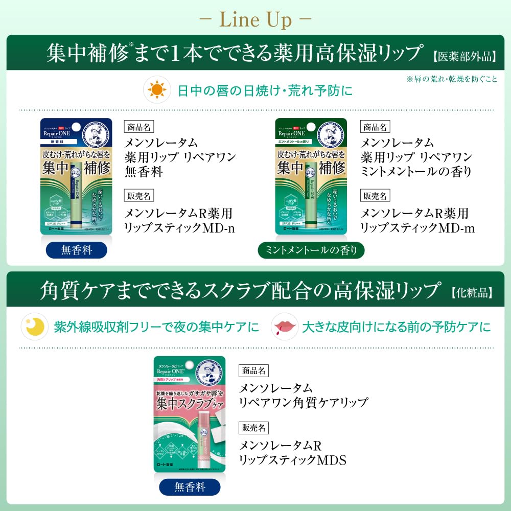 Mentholatum Lip Repair Balm with Mint Menthol 2.3g