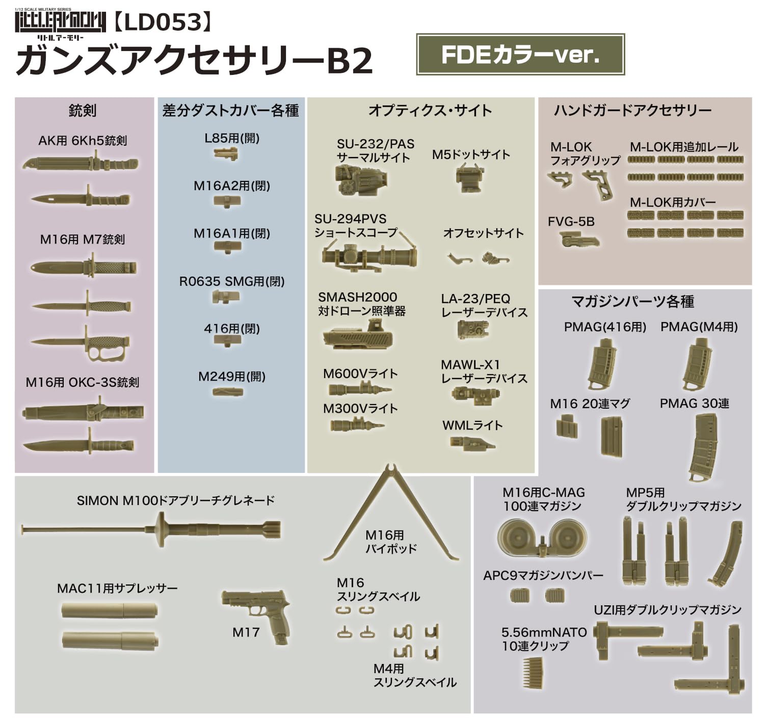 TOMYTEC 1/12 Little Armory LD053 Gun Accessory B2 Unpainted Kit