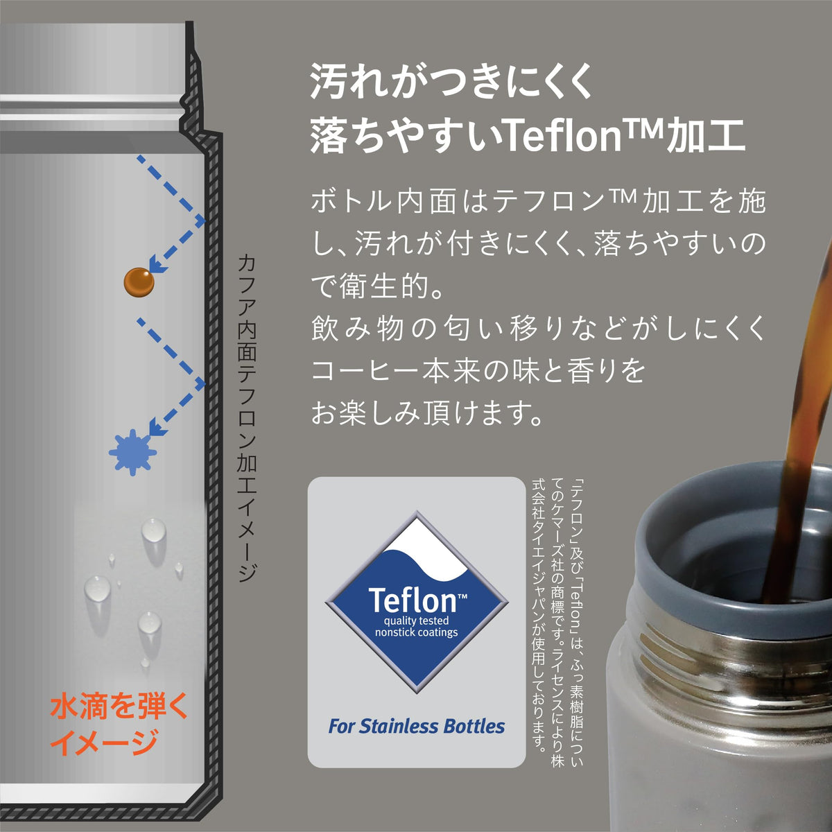 CB JAPAN Coffee Bottle 200ml with Vacuum Insulation and Teflon Coating