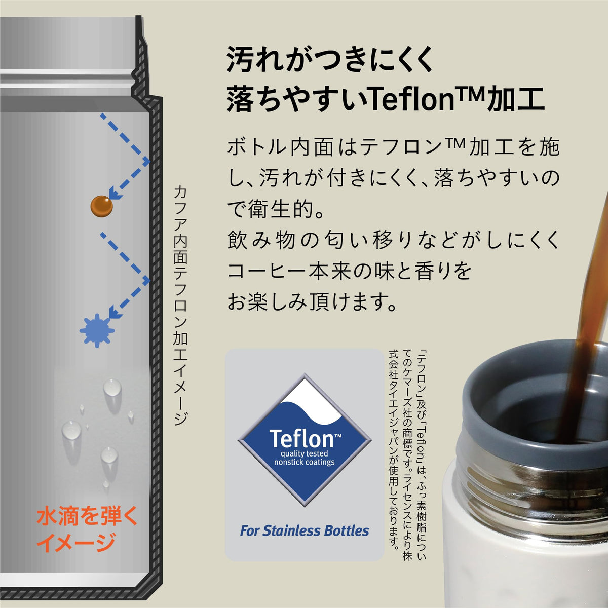 CB JAPAN Coffee Bottle 200ml Ivory Vacuum Insulated for Freshness