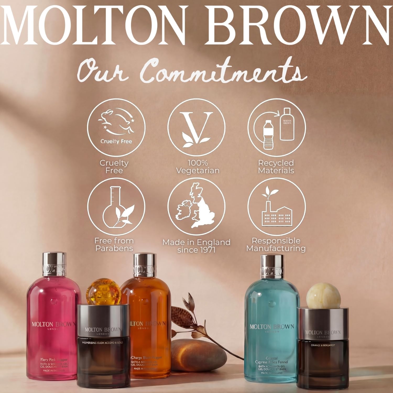MOLTON BROWN Milk Musk Bath &amp; Shower Gel 290ml