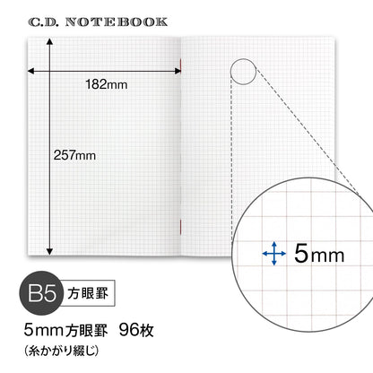 Apica Premium CD Notebook Graph B5 Size
