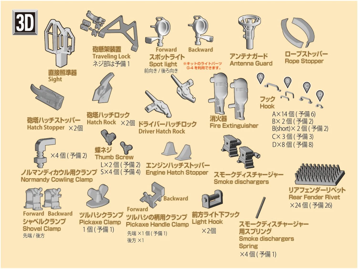 Passion Models 1/35 British Army A34 Comet Tank 3D Parts Set