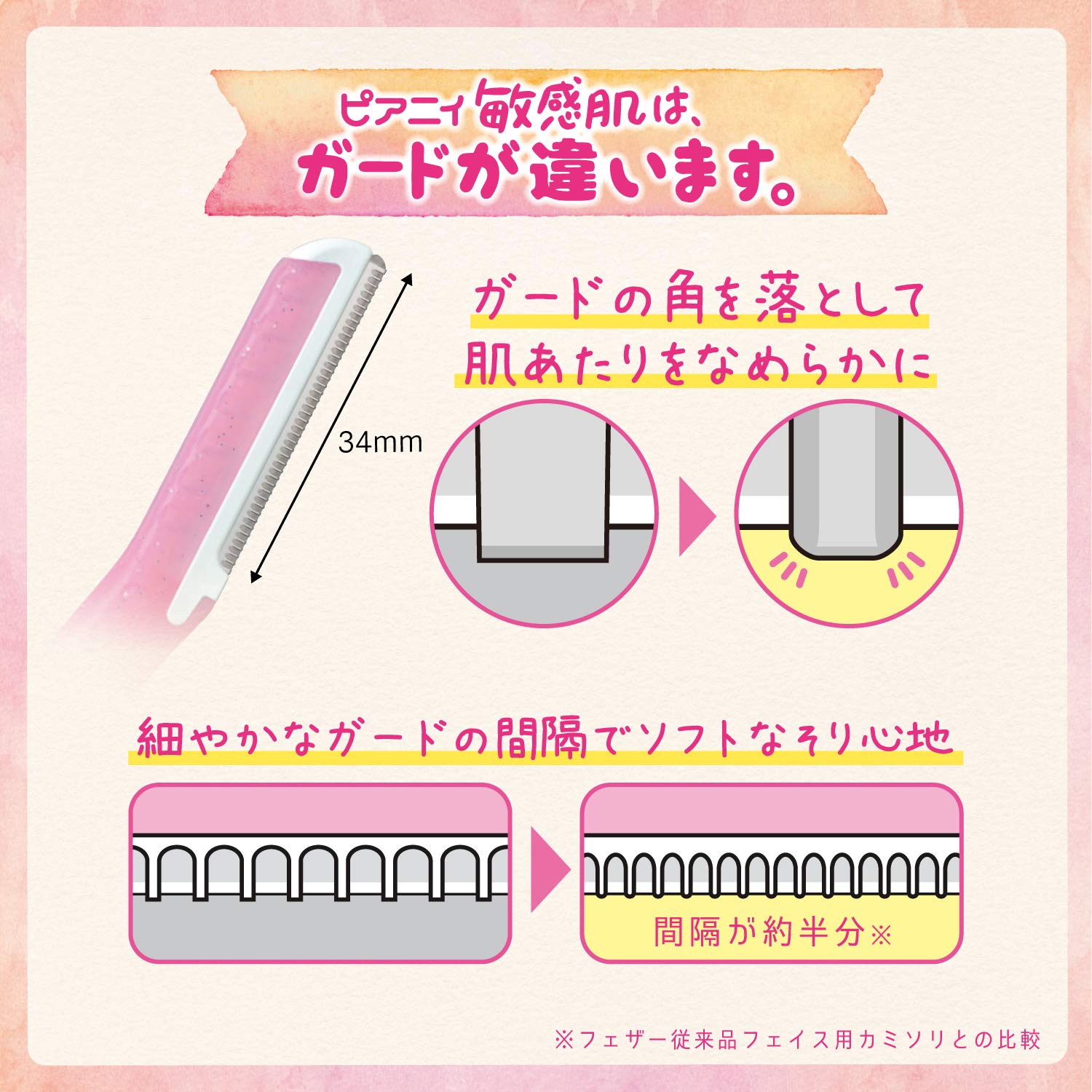 FEATHER Facial Razor Set for Sensitive Skin with Guard 3 Count