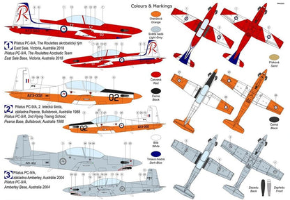 KP Model 1/72 Pilatus PC-9/A Australian Air Force Model Kit