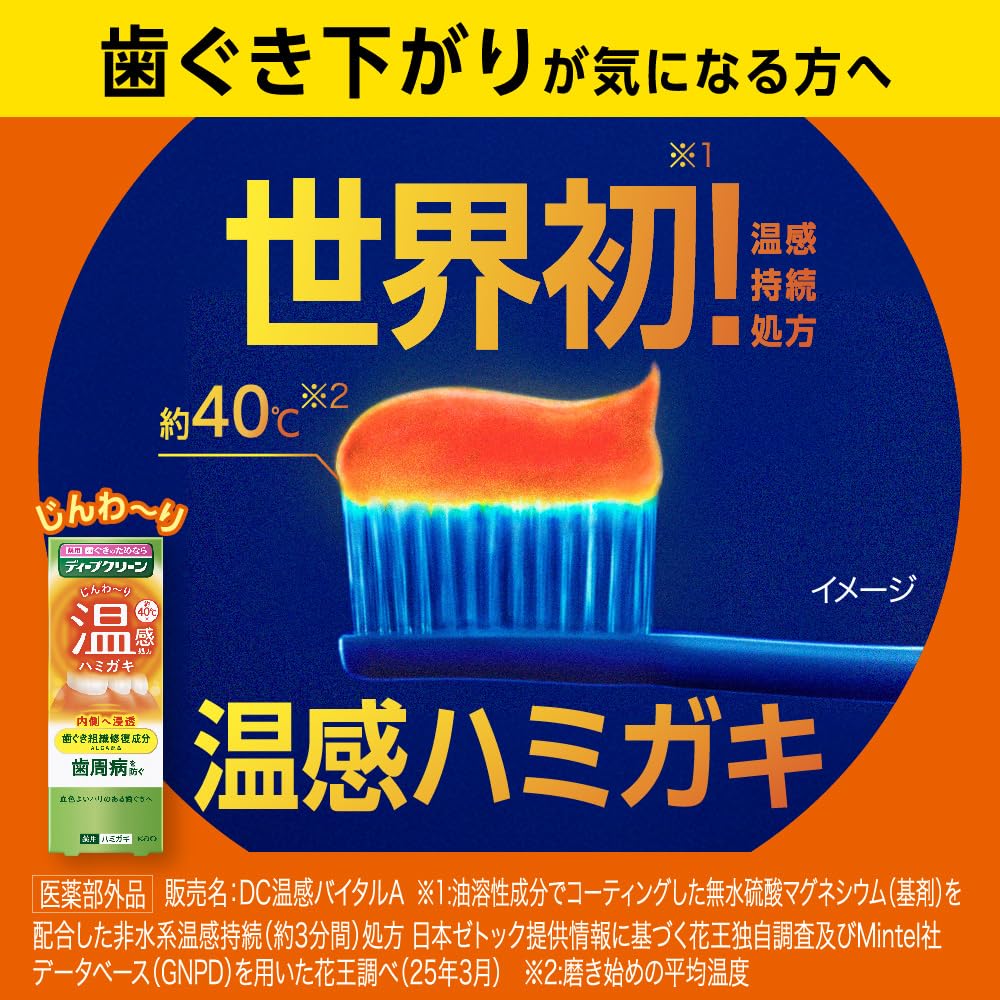Deep Clean Medicated Warming Toothpaste 85g for Oral Care