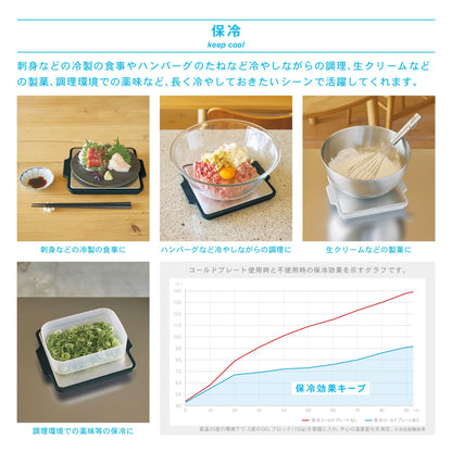 Miyoshi Seisakusho Gel-Cool Rapid Cooling Plate for Bento
