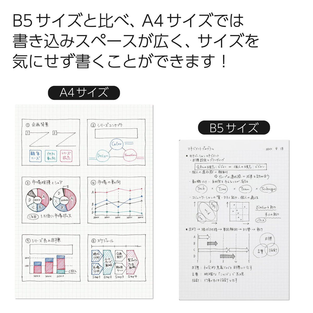KOKUYO Soft Ring Notebook Business A4 Graph 70 Sheets Black