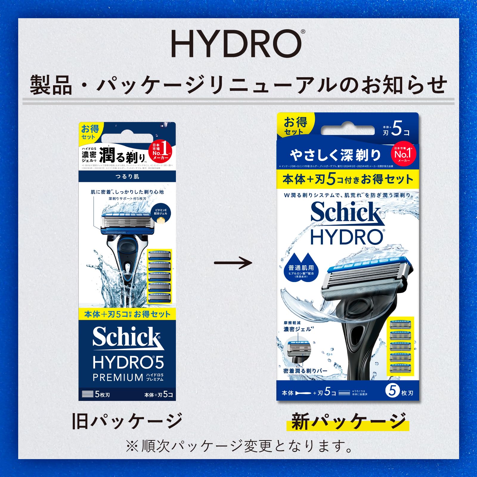 Schick Hydro Razor Combo Pack for Men with 5 Blades