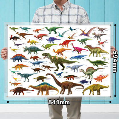 The ACCESS Dinosaur Poster A1 Waterproof Design for Bathroom Decor
