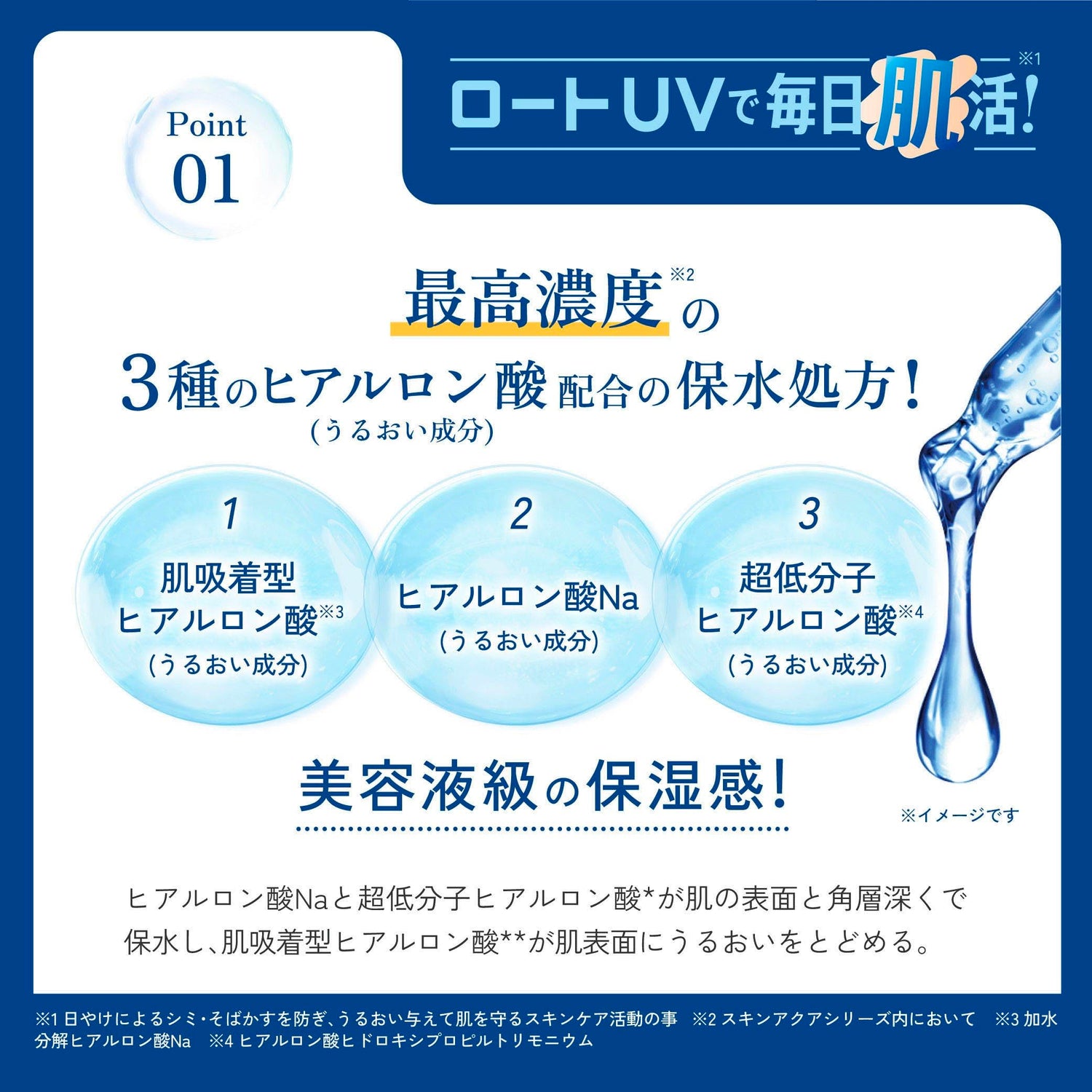SKIN AQUA Hyaluronic Serum UV with Vitamin C Powder Sample