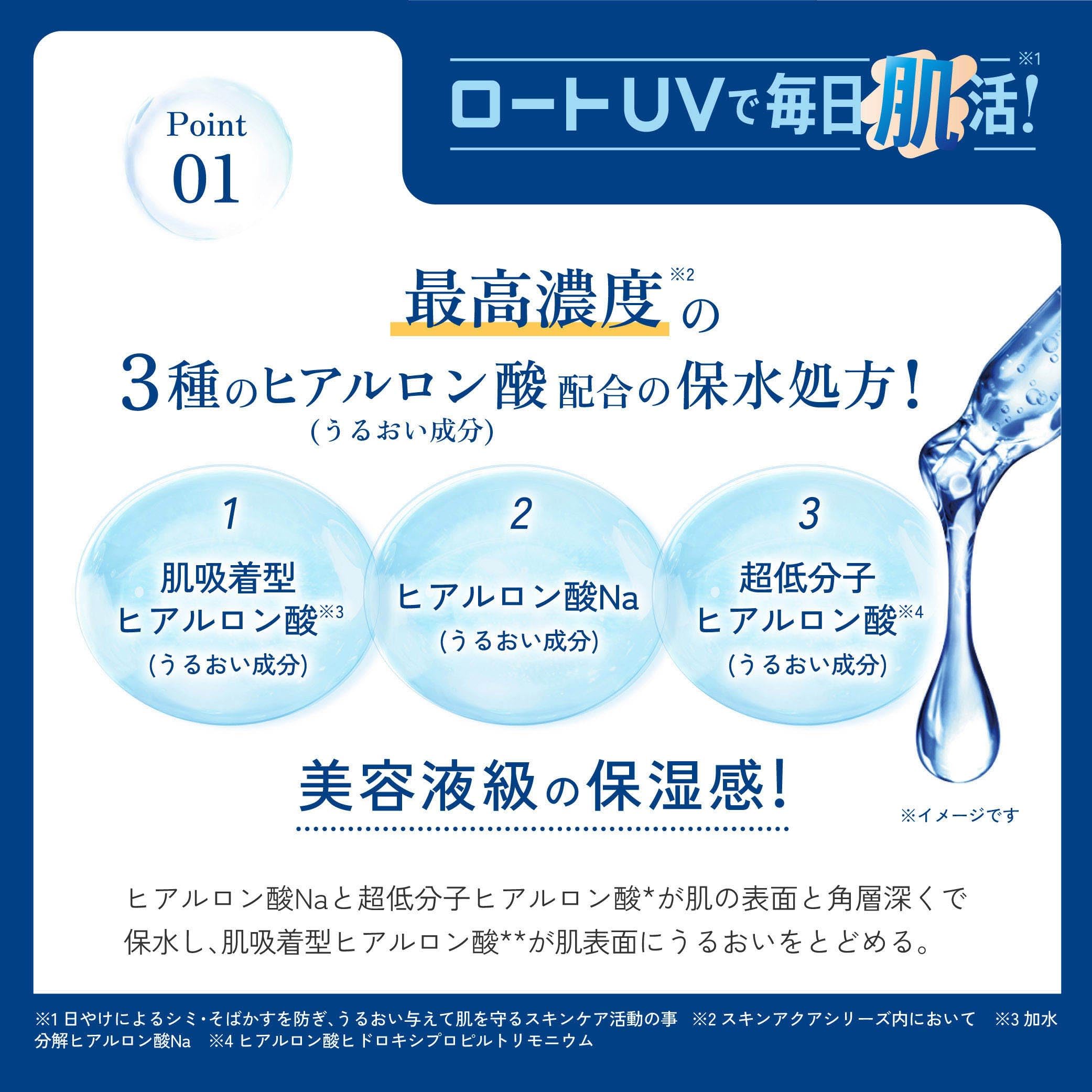 SKIN AQUA Hyaluronic Serum UV with Vitamin C Powder Sample