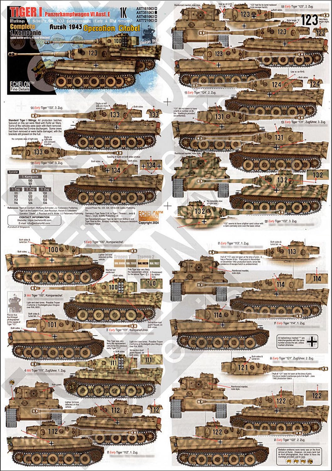 ECHELON 1/35 German Tiger I Tank Decal Set for Model Kits
