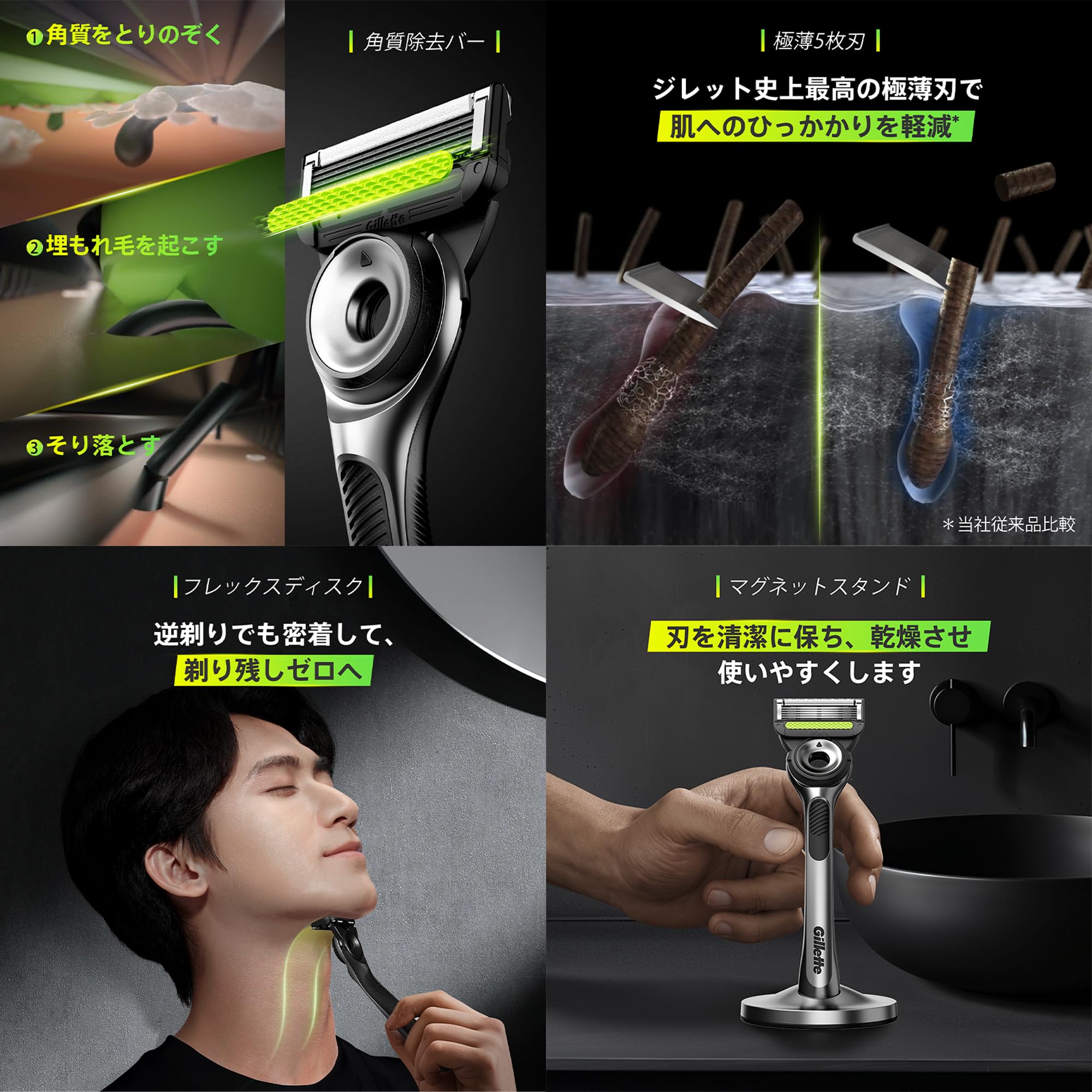 Gillette Razor with Stand and 4 Replacement Blades for Men