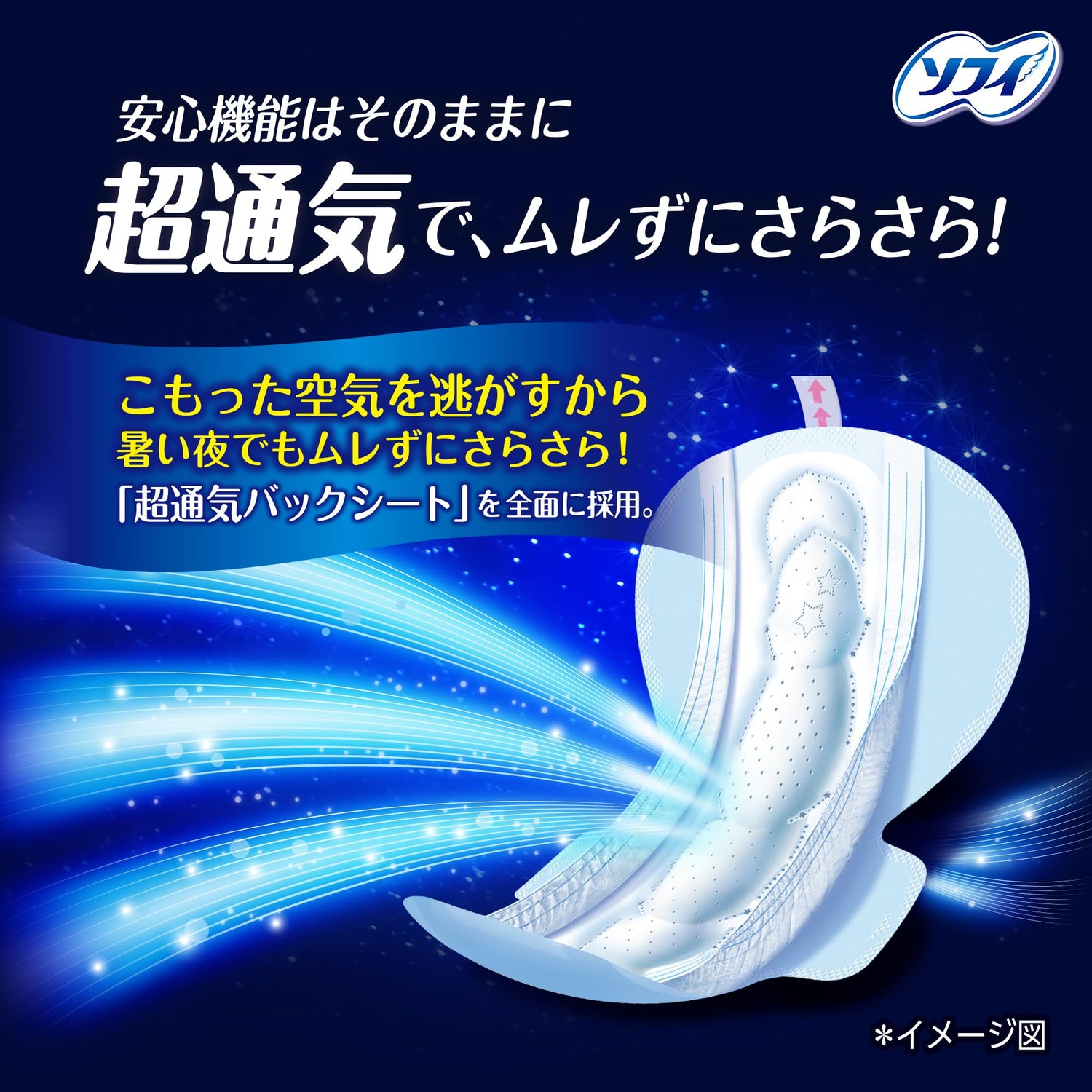Sofy Night Guard Extra Long 36cm 32 Count for Overnight Protection