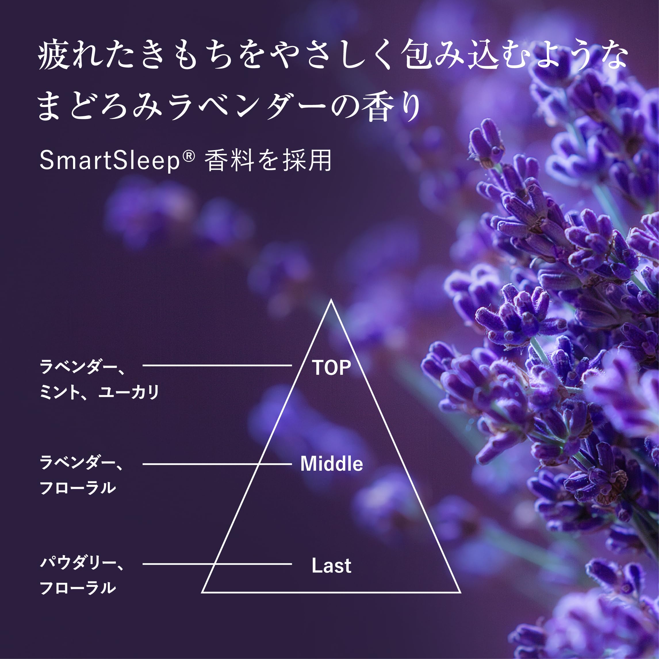 Elieair Tune Sheet Mask 7 Sheets with Lavender Scent