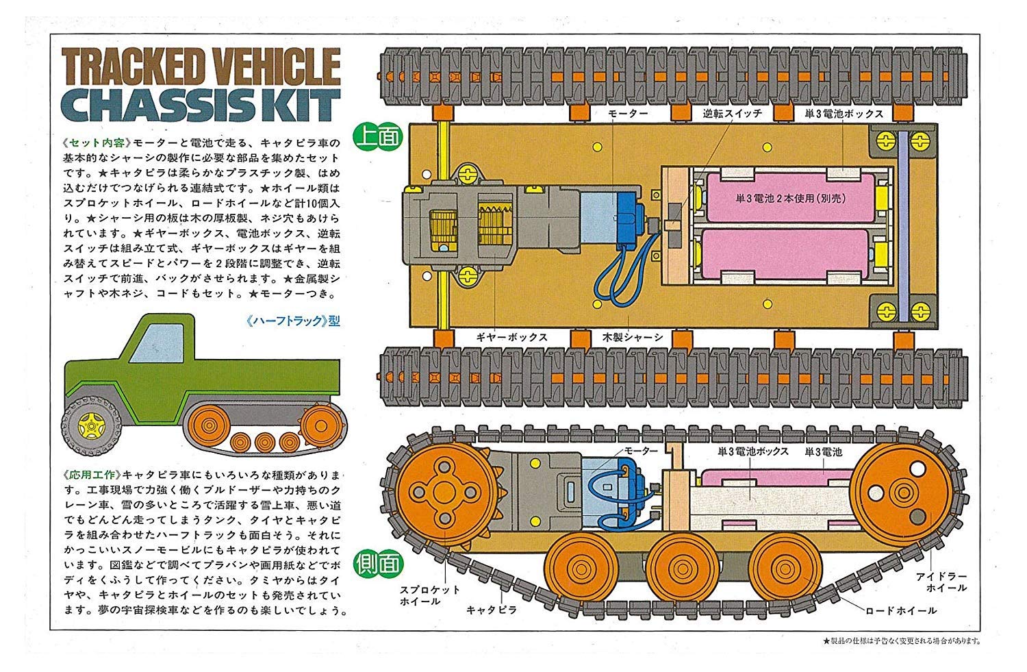 TAMIYA Fun Work Series No.108 Basic Tank Model Kit Set