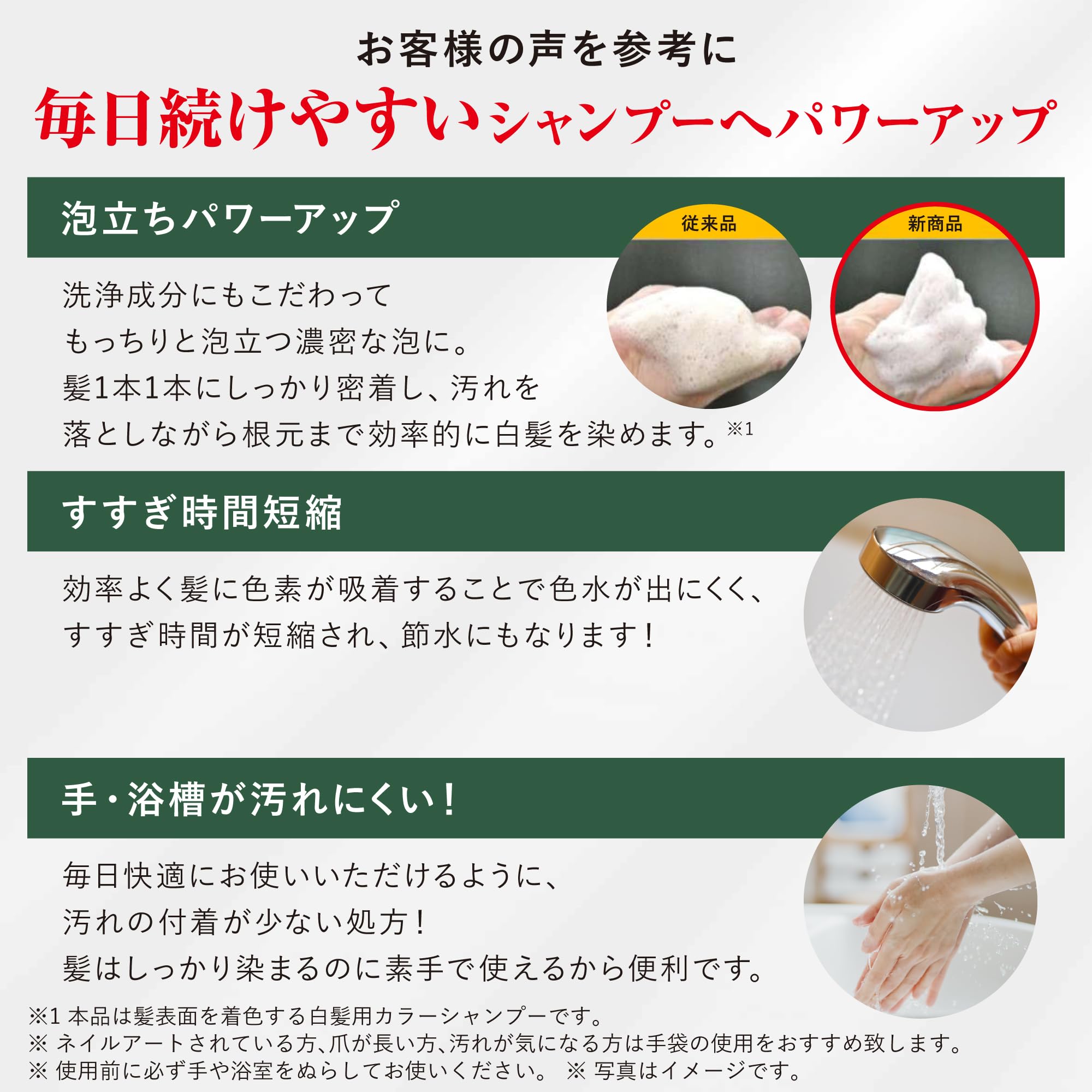 Sastty Hair Color Shampoo for Gray Hair 200ml Black