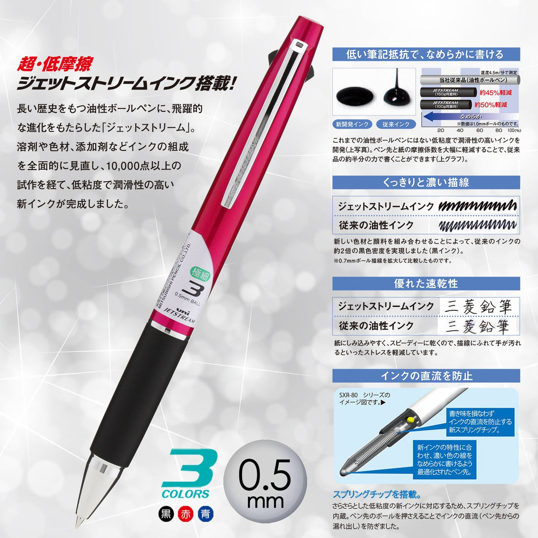 Mitsubishi Pencil Jetstream 3 Color Ballpoint Pen 0.5mm Pink