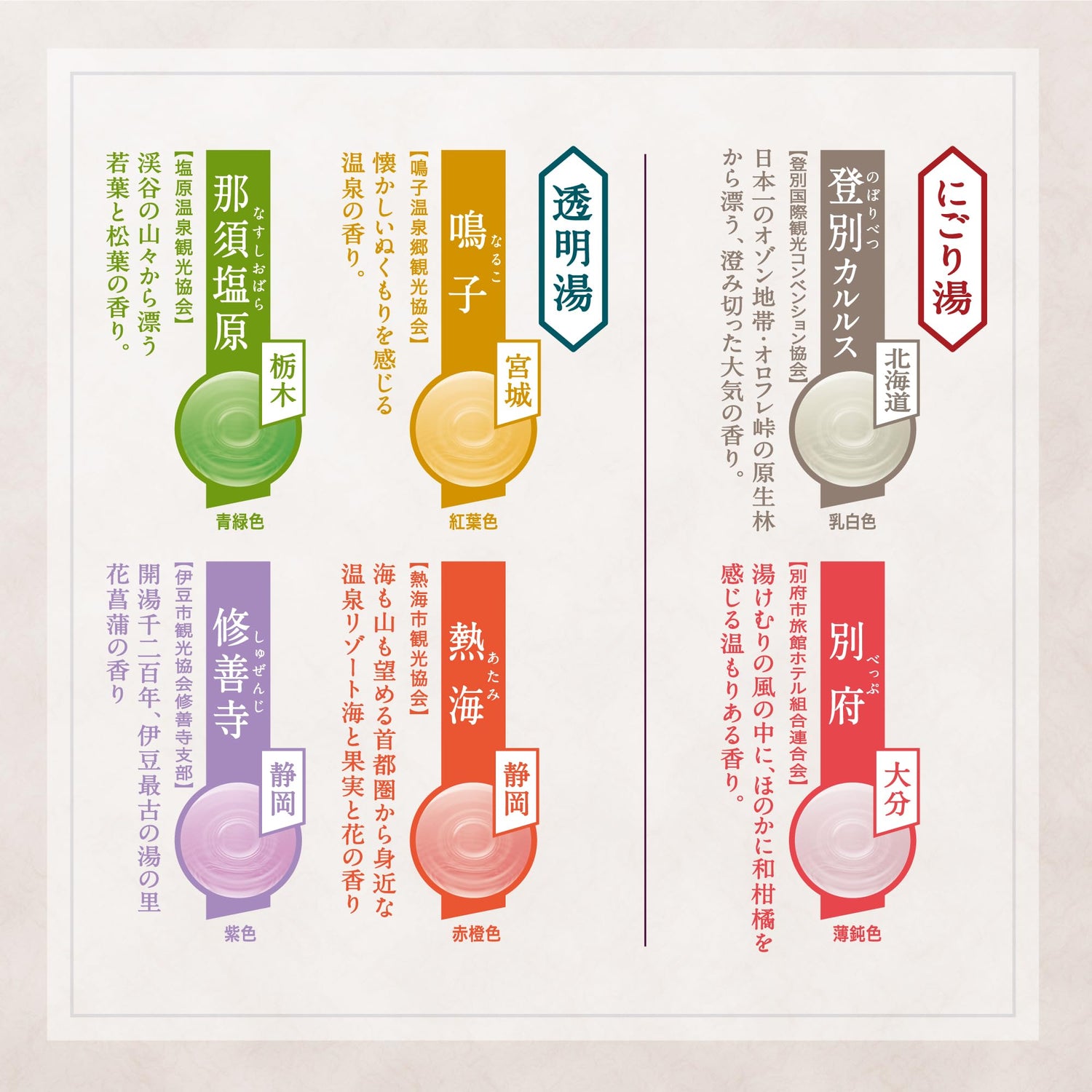 Nipponnomeitou Japanese Bath Soak Pack 30g x 12 for Relaxation