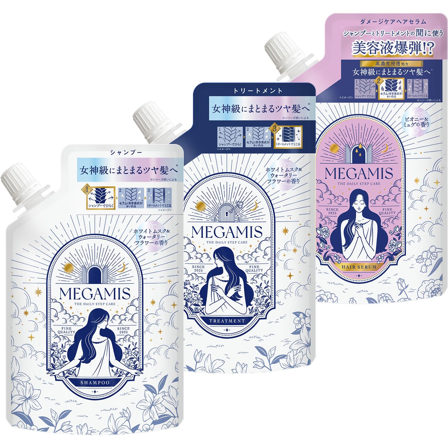 MEGAMIS Shampoo Treatment and Hair Serum Trial Set 70ml Each