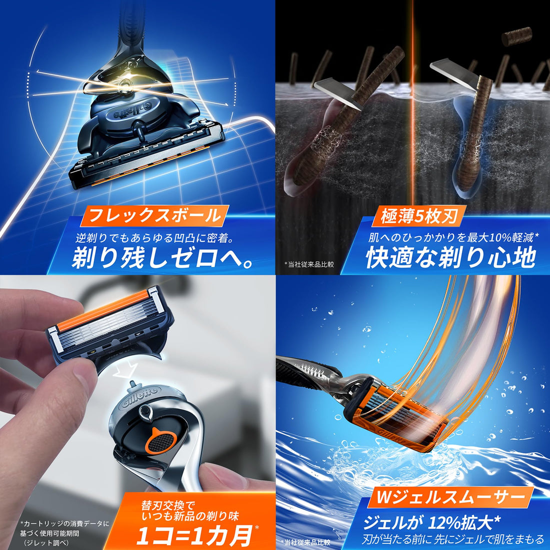 Gillette ProGlide Razor with 3 Replacement Blades for Men