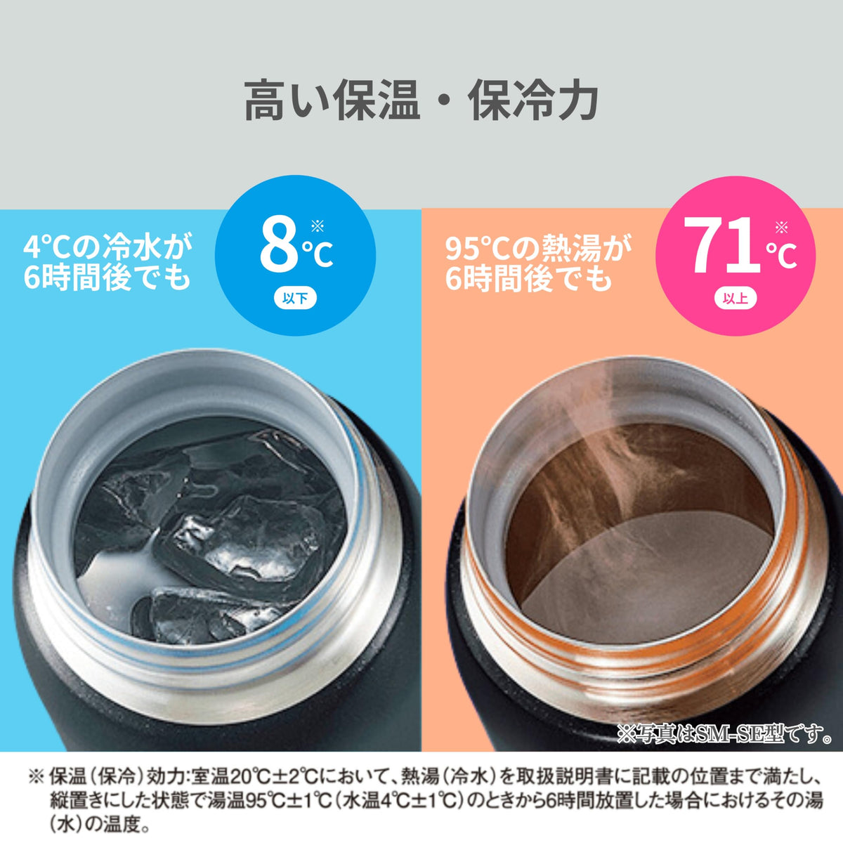 ZOJIRUSHI Water Bottle 480ml One-Touch Mug Lightweight and Compact