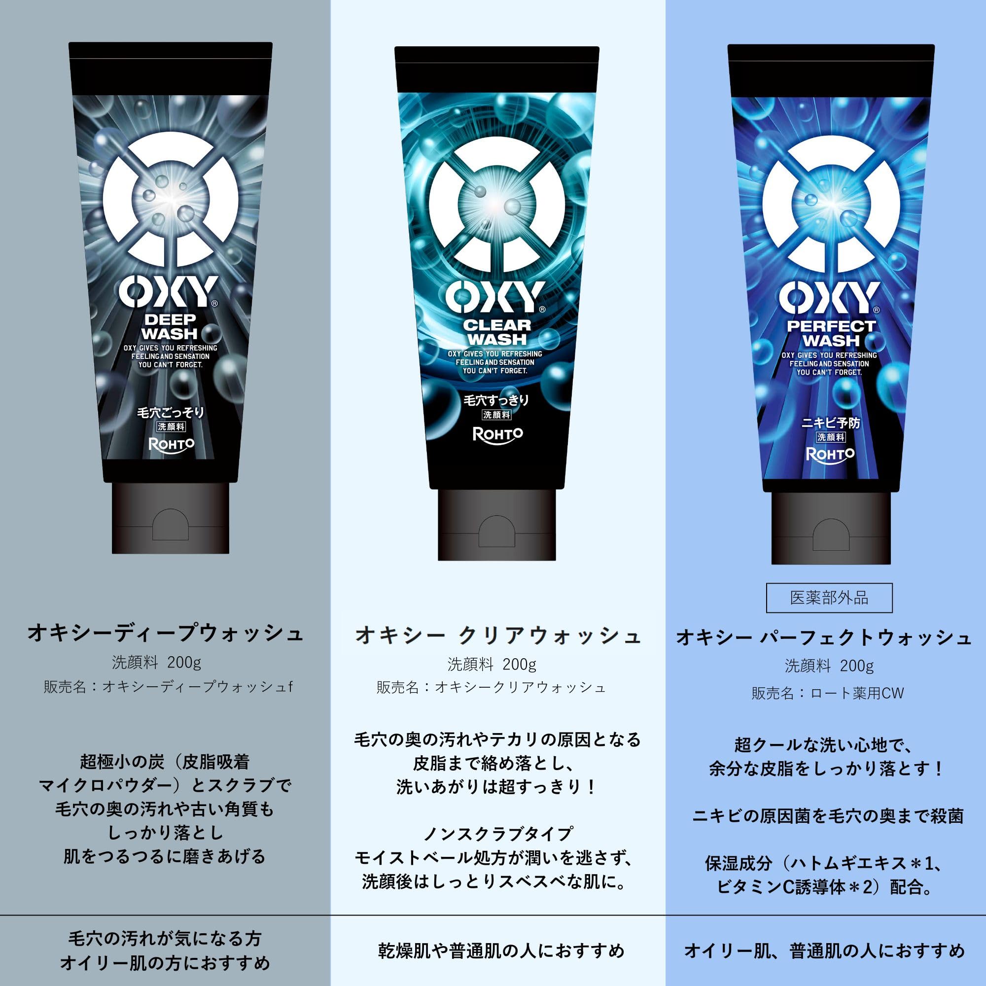 Oxy Clear Wash Large Size 200g for Refreshing Cleansing