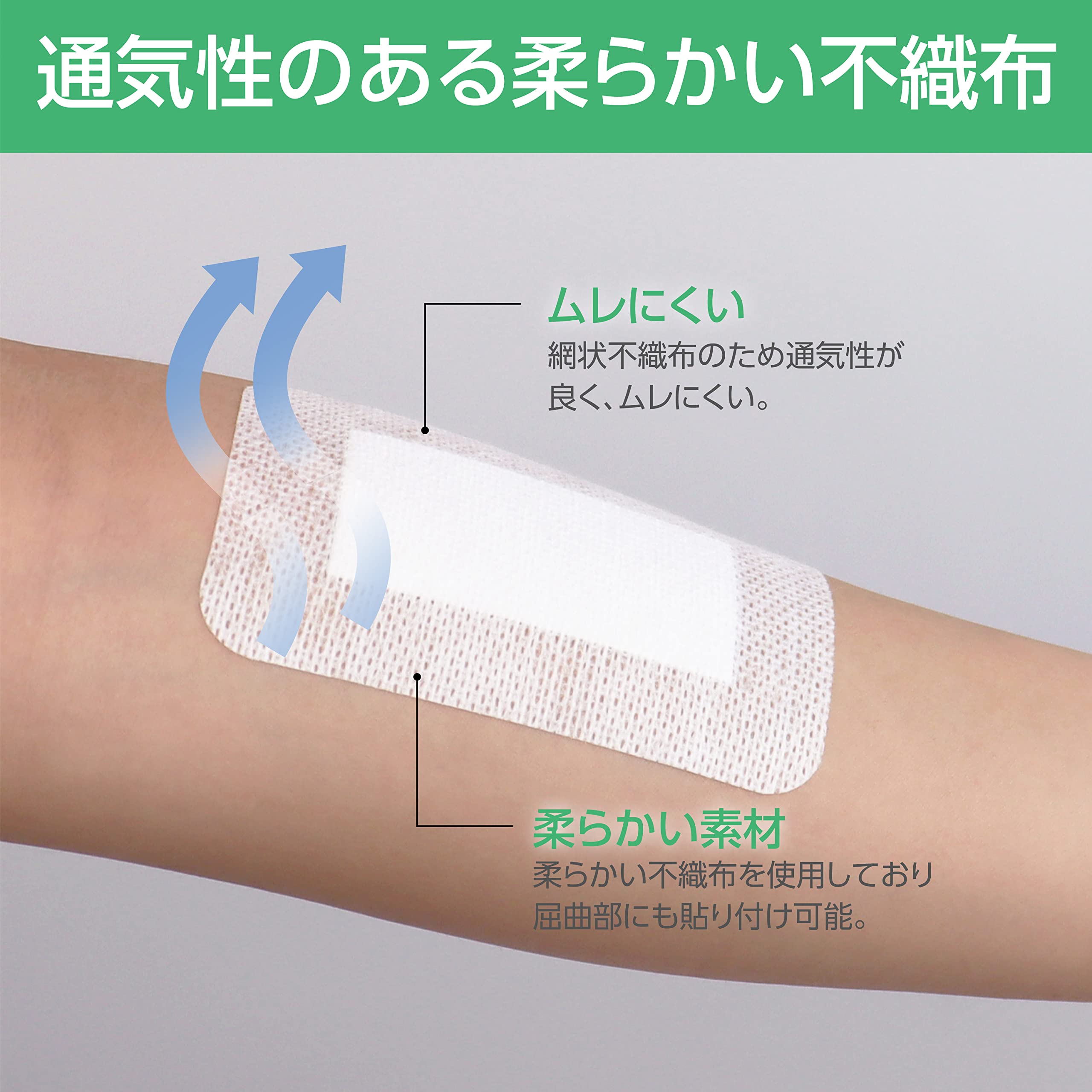 Million Aid Sanfuti Pad S 60x90mm Sterile Adhesive Bandages