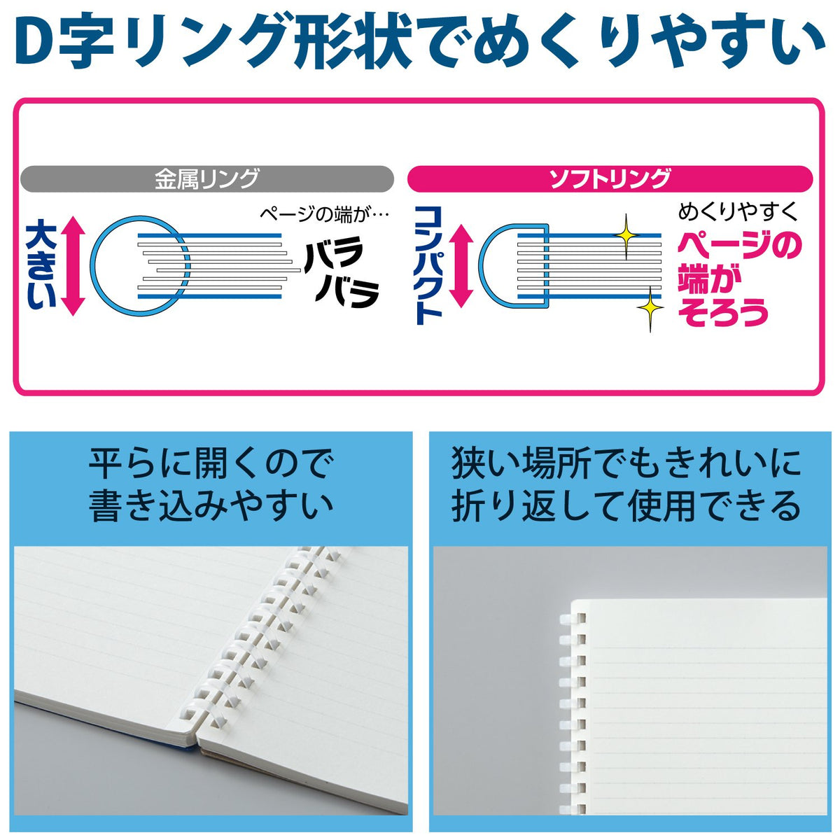 KOKUYO Soft Ring Notebook 80 Sheets Semi B5 Blank White