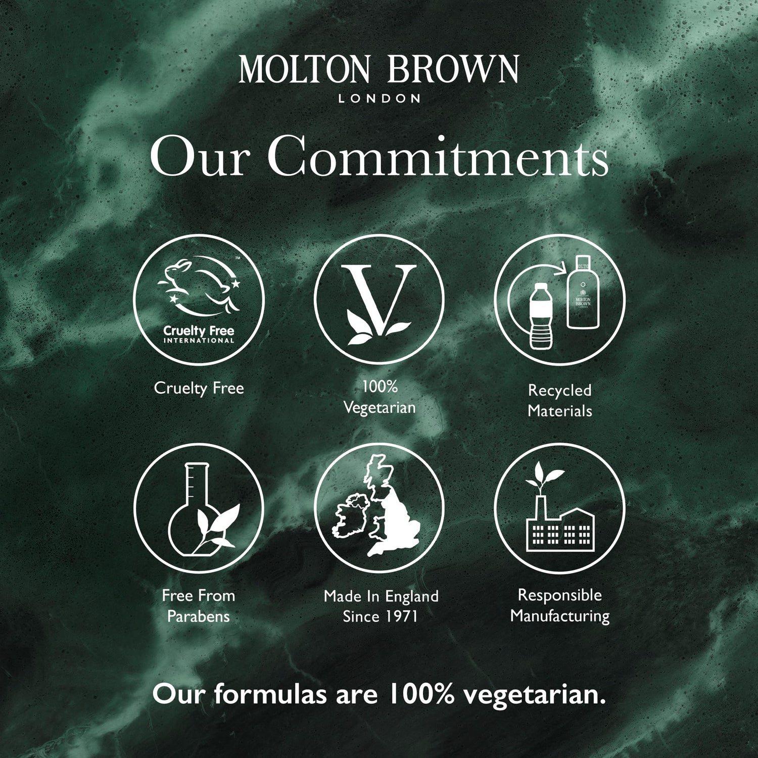 MOLTON BROWN Orange &amp; Bergamot Body Lotion 300ml Hydrating Moisturizer