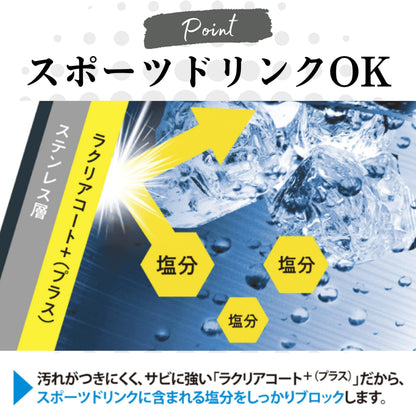 ZOJIRUSHI Cool Bottle Large Capacity 2.06L Ideal for Sports