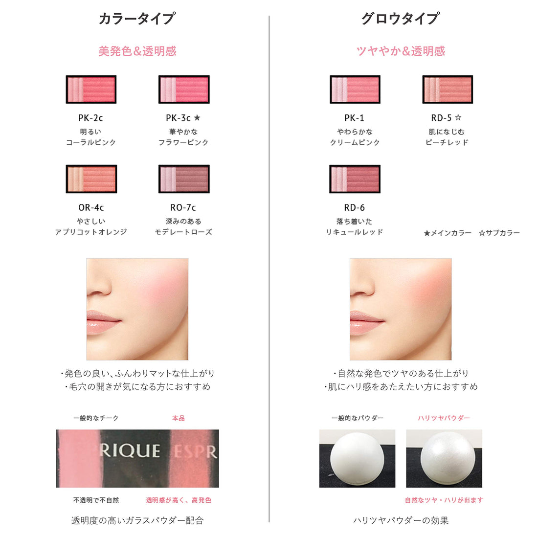 ESPRIQUE Purely Veil Cheek RD-5 Red 3.3g for Radiant Color