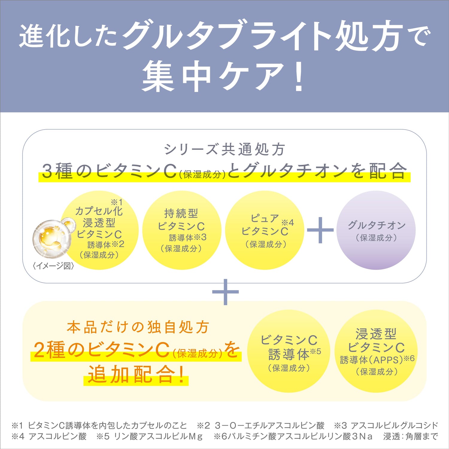 Grasun Gluta Bright VC Carbonated Soda Mask 5 Sheets