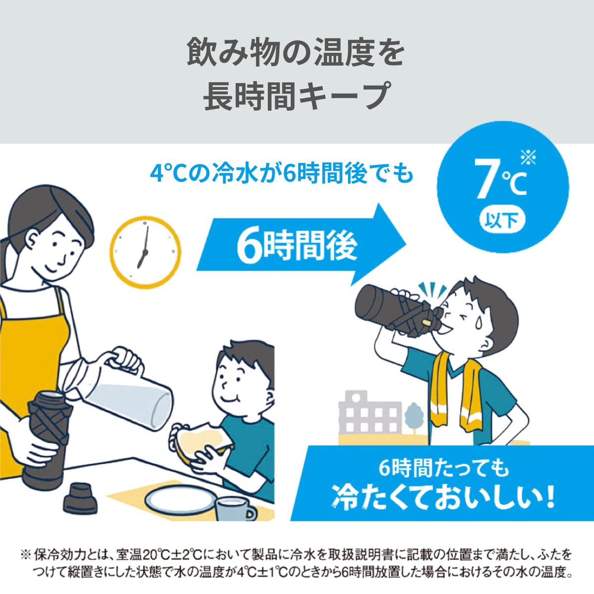 ZOJIRUSHI Cool Bottle 1.5L Perfect for Sports and Exercise