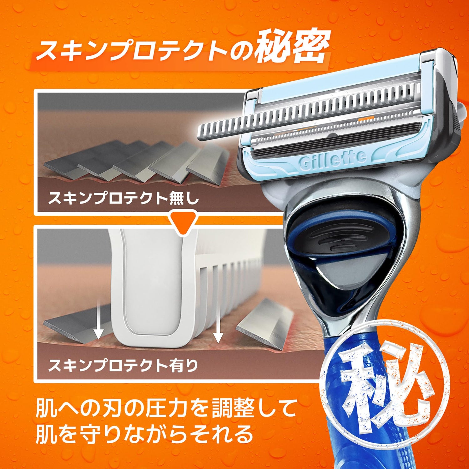 Gillette Razor with 4 Replacement Blades for Body Grooming