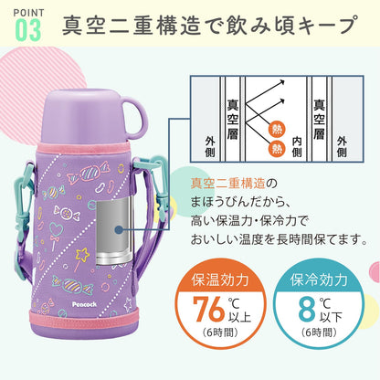 Peacock 800ml Insulated Water Bottle with Two-Way Functionality