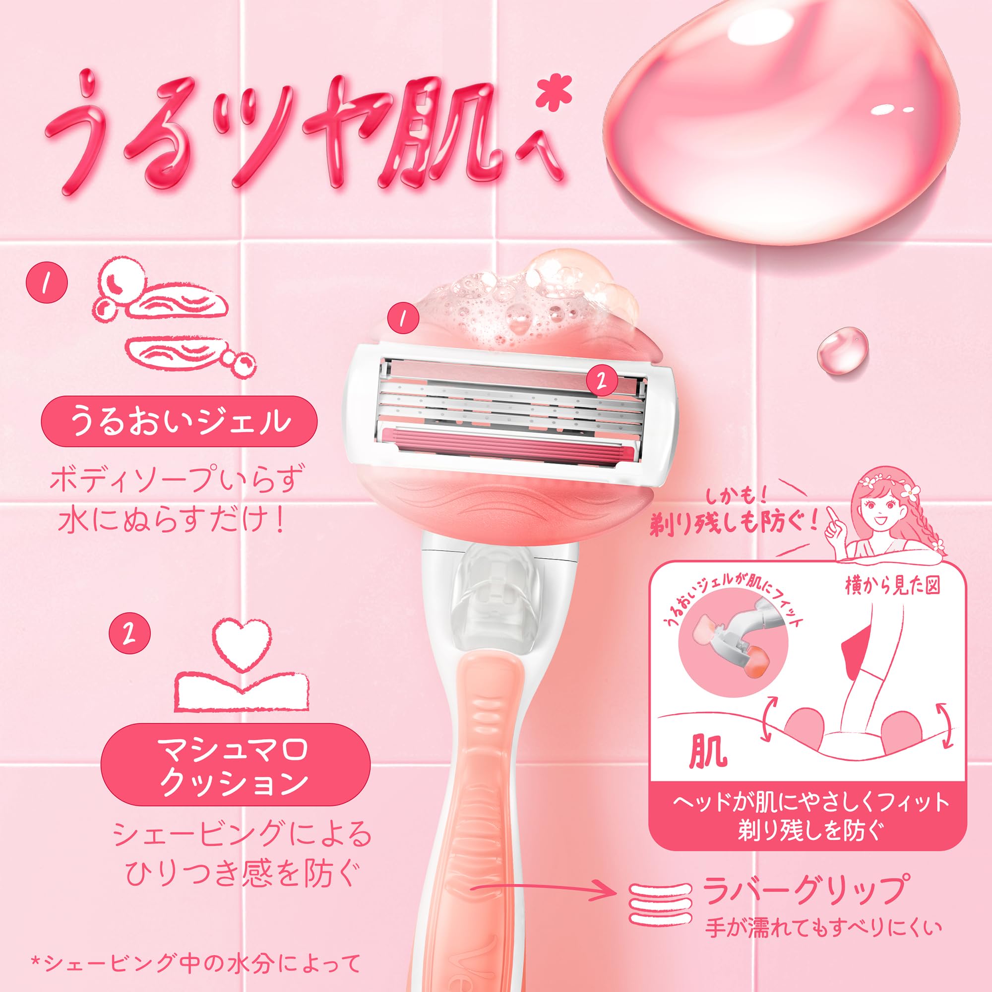 Gillette Venus Comfort Glide Razor with White Tea Scent and 2 Refills