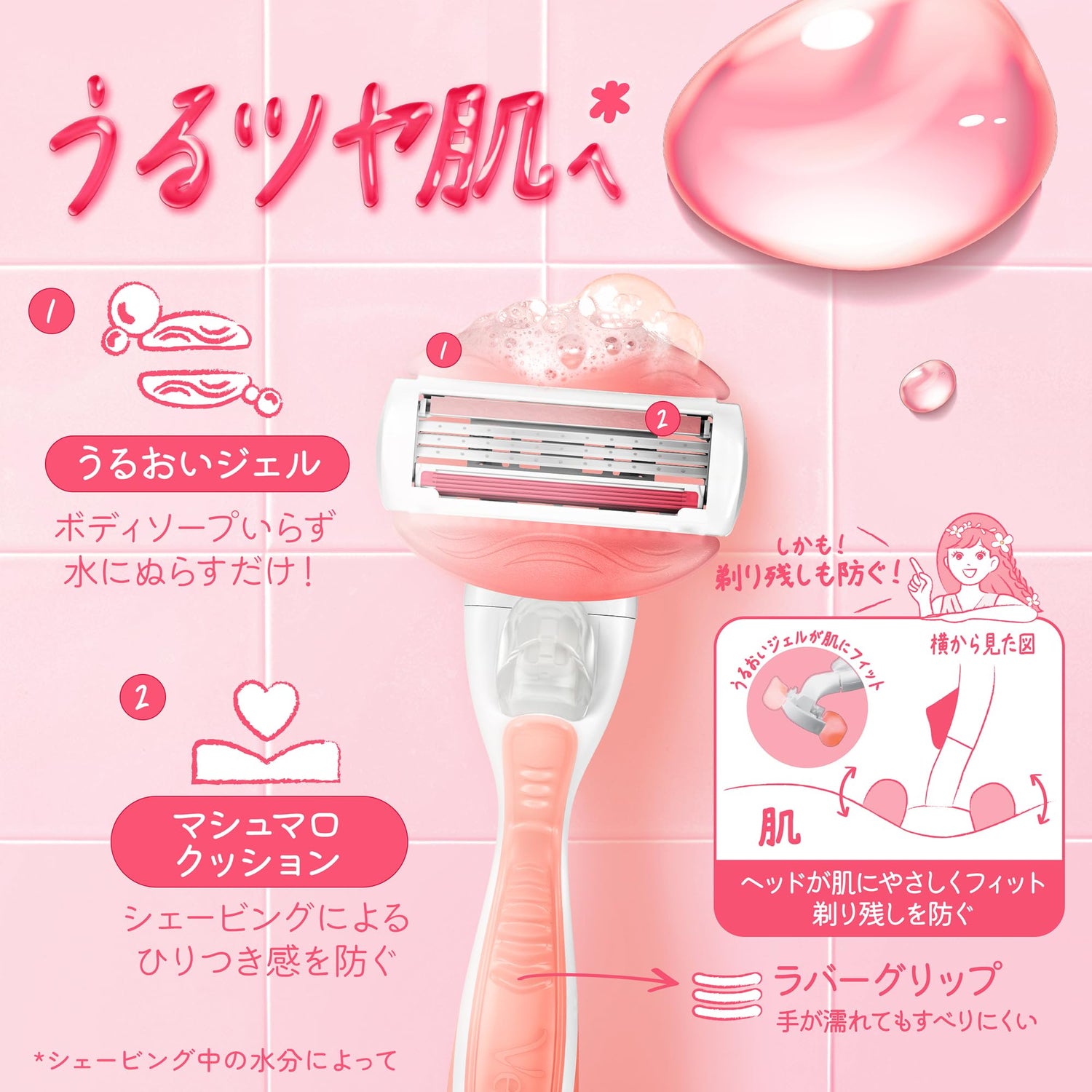 Gillette Venus ComfortGlide Razor with White Tea Scent and 8 Refills