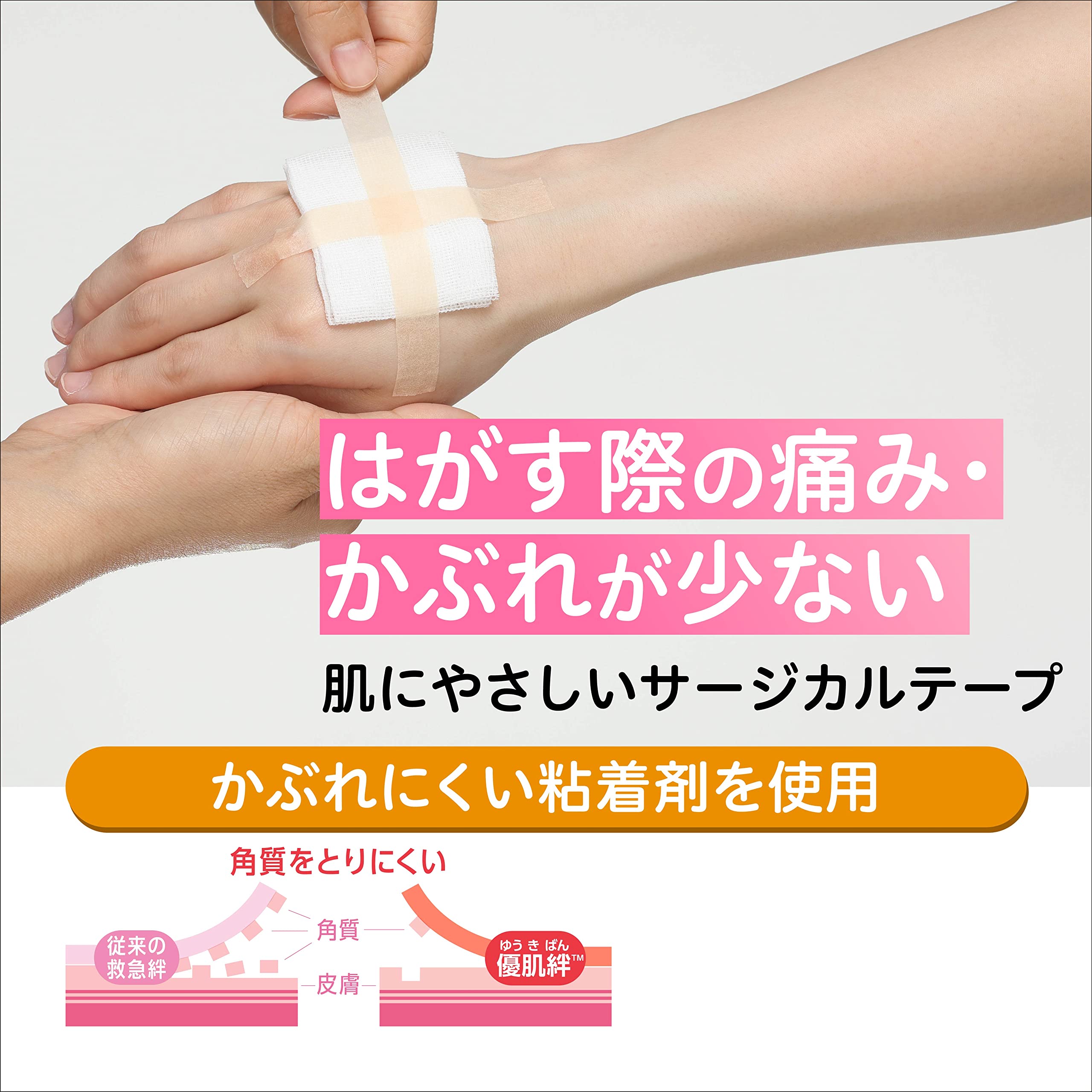 Nitoms Caremate Easy Cut Gentle Skin Tape 12mm x 7m