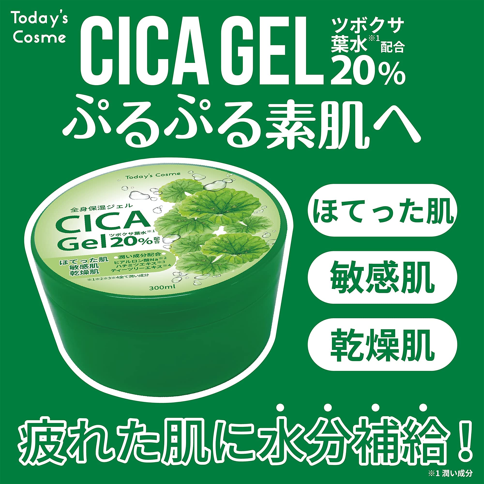 Today&