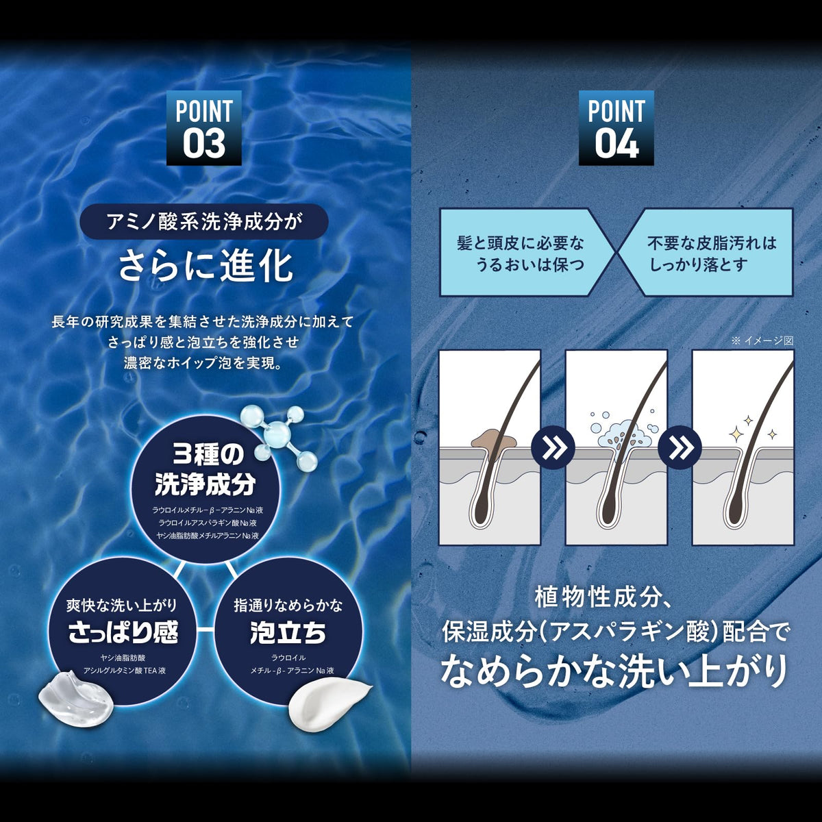Aderans Hair Ripro Scalp Shampoo EX Oily 370mL Japanese Hair Care