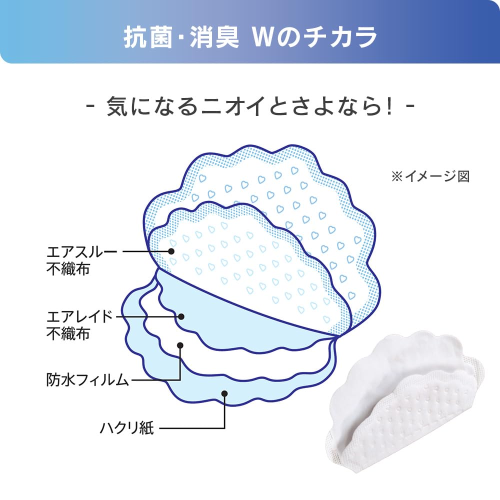 IRIS OHYAMA Waki Sweat Pads Large Size 40 Pieces for Men