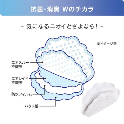 IRIS OHYAMA Waki Sweat Pads Large Size 40 Pieces for Men