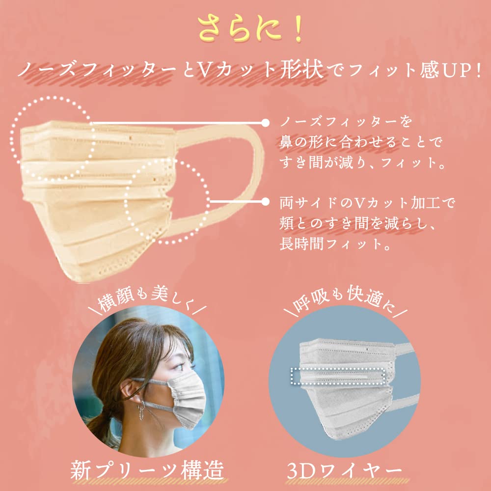 IRIS OHYAMA Beauty Fit Mask 30 Sheets Individually Wrapped Breathable Fabric