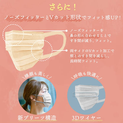 IRIS OHYAMA Beauty Fit Mask 30 Sheets Individually Wrapped Breathable Fabric