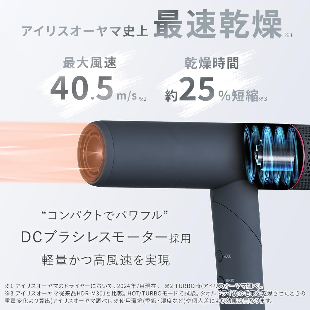 IRIS OHYAMA MiCOLA Ion Hair Dryer Lightweight Compact 380g