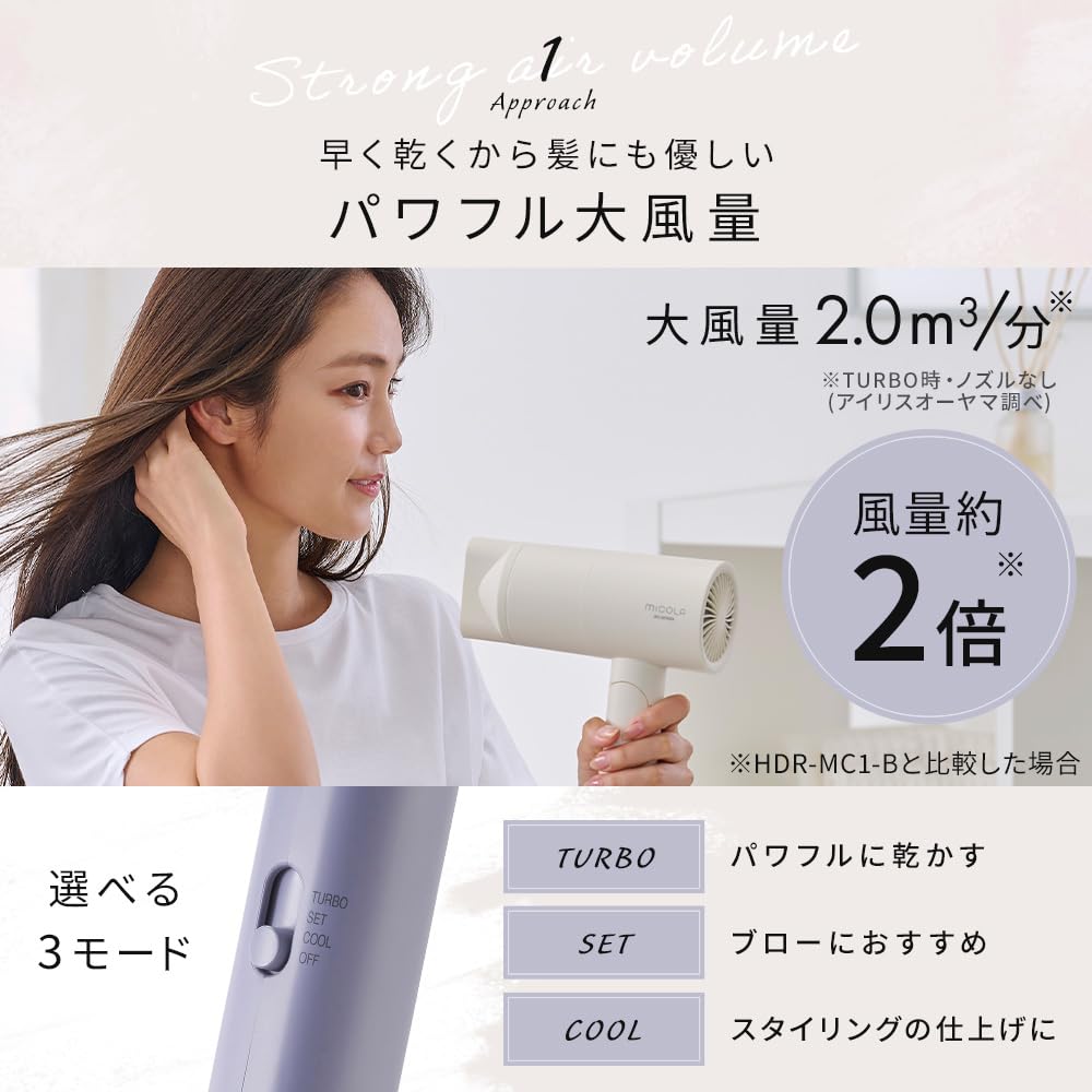 IRIS OHYAMA Hair Dryer High Power Fast Drying Lightweight HDR-M101-H