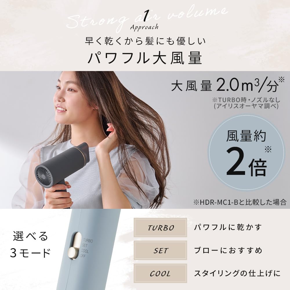 IRIS OHYAMA MiCOLA Hair Dryer with Infrared Heat Technology