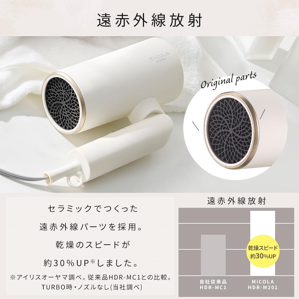 IRIS OHYAMA MiCOLA Hair Dryer with Infrared Heat Technology